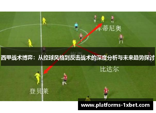 西甲战术博弈：从控球风格到反击战术的深度分析与未来趋势探讨