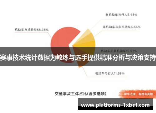 赛事技术统计数据为教练与选手提供精准分析与决策支持