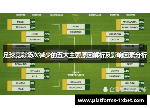足球竞彩场次减少的五大主要原因解析及影响因素分析