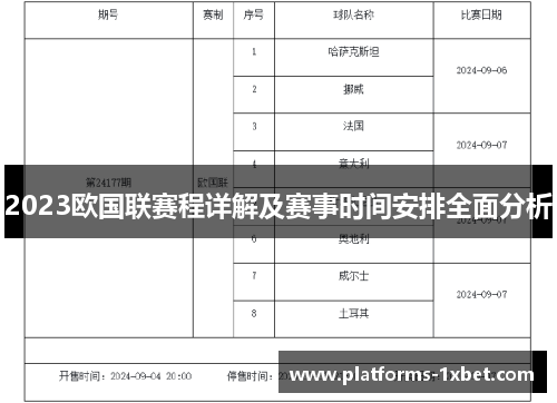 2023欧国联赛程详解及赛事时间安排全面分析 2023欧国联赛程详解及赛事时间安排全面分析