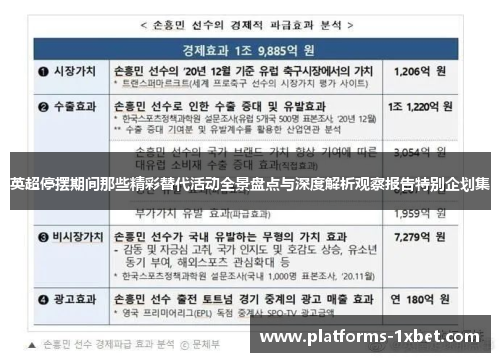 英超停摆期间那些精彩替代活动全景盘点与深度解析观察报告特别企划集 英超停摆期间那些精彩替代活动全景盘点与深度解析观察报告特别企划集