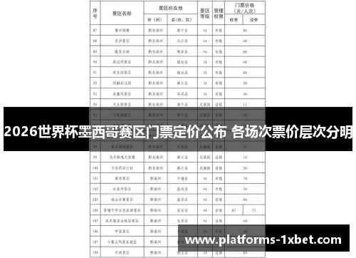 2026世界杯墨西哥赛区门票定价公布 各场次票价层次分明
